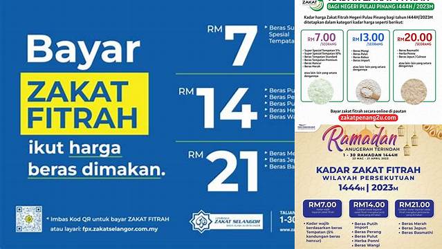 Harga Zakat Fitrah 2024