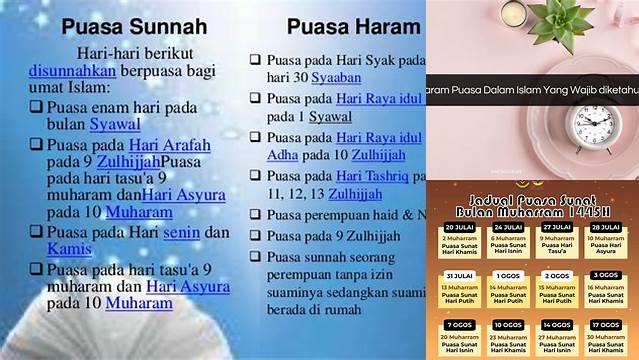 Hari Haram Puasa