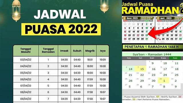 Hari Puasa Tanggal Berapa