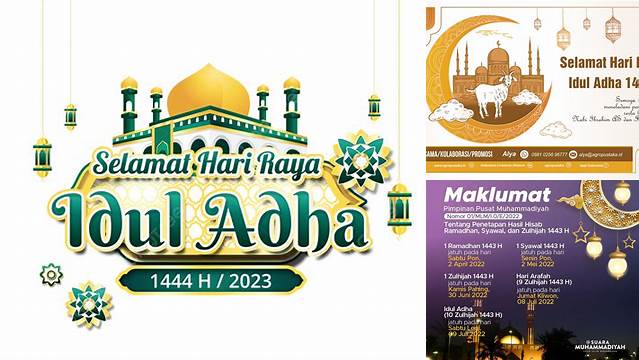 Hari Raya Idul Adha Muhammadiyah