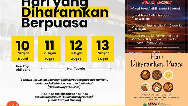 Hari Yang Diharamkan Untuk Berpuasa Adalah