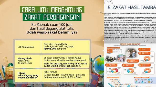 Hasil Perdagangan Zakatnya Dikeluarkan Setiap