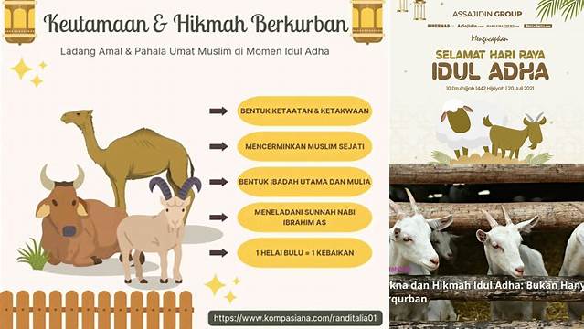 Hikmah Idul Adha