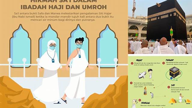 Hikmah Pelaksanaan Ibadah Haji Dan Umroh