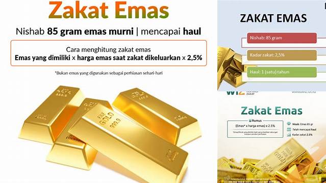 Hitungan Zakat Emas