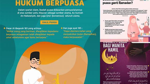 Hukum Coli Saat Puasa