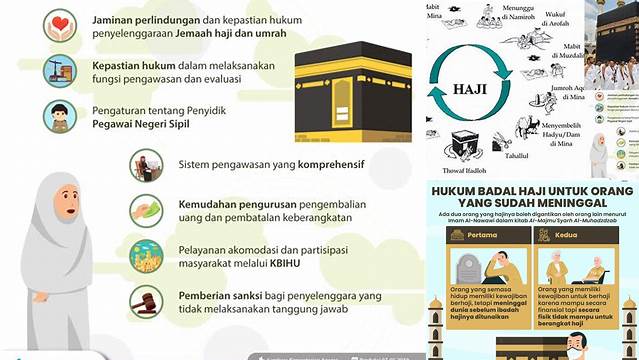 Hukum Ibadah Haji