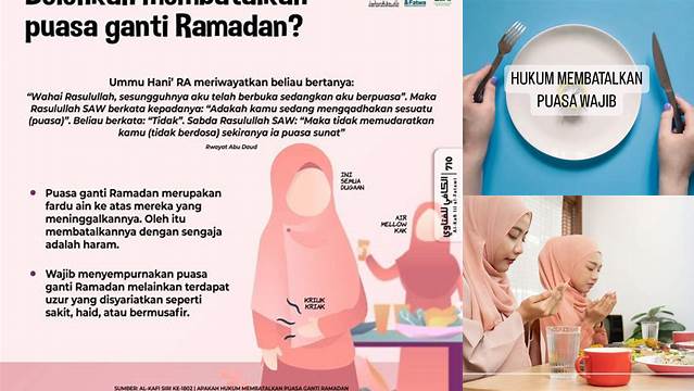 Hukum Membatalkan Puasa Sunnah Dengan Sengaja