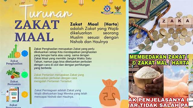 Hukum Mengeluarkan Zakat Mal Adalah