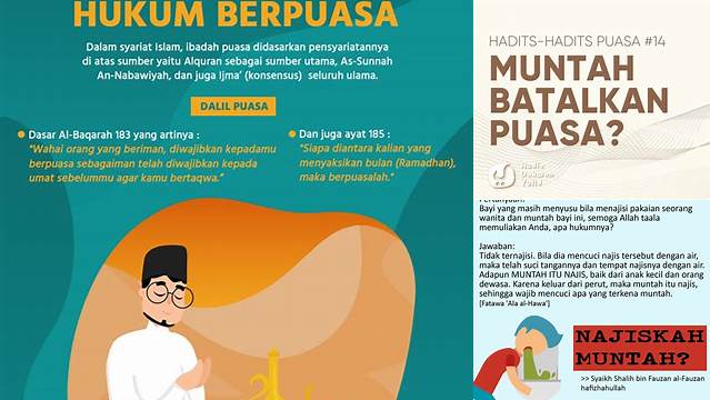 Hukum Muntah Saat Puasa