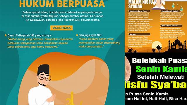 Hukum Puasa Nisfu Syaban