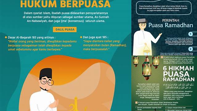 Temukan 9 Hal Penting tentang hukum puasa ramadhan adalah agar siap sambut idul fitri