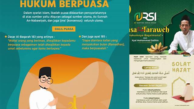 Hukum Puasa Tanpa Sholat 5 Waktu