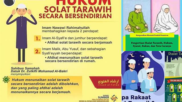 Hukum Shalat Tarawih