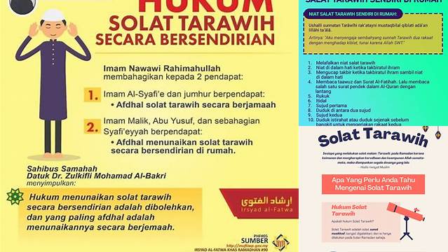 Hukum Shalat Tarawih Di Rumah