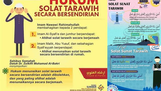 Hukum Solat Tarawih