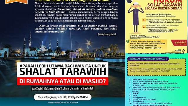 Hukum Tarawih Sendiri