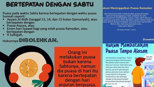 Hukum Tidak Puasa