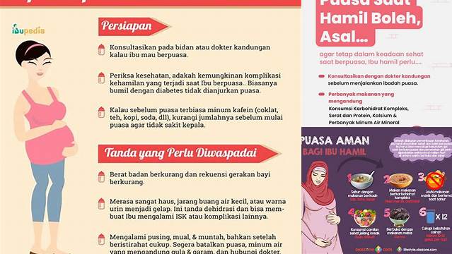 Ibu Hamil Apakah Boleh Puasa