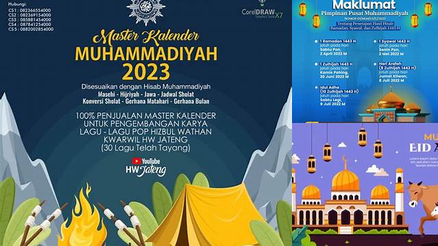 Idul Adha Muhammadiyah