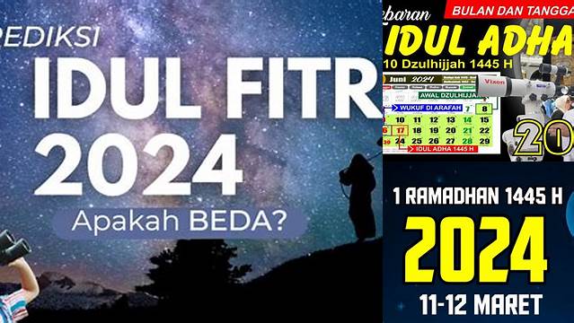 Idul Adha 2024 Berapa Hijriah