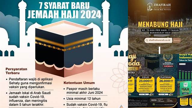 Info Haji 2024 Terbaru