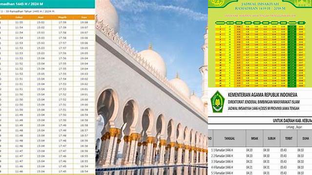 Jadwal Berbuka Puasa Kebumen