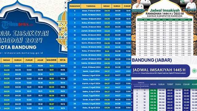 Jadwal Buka Puasa 2024 Bandung