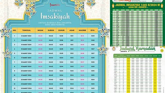 Jadwal Buka Puasa 2024 Jakarta