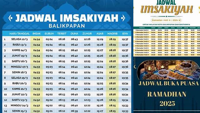 Jadwal Buka Puasa Balikpapan