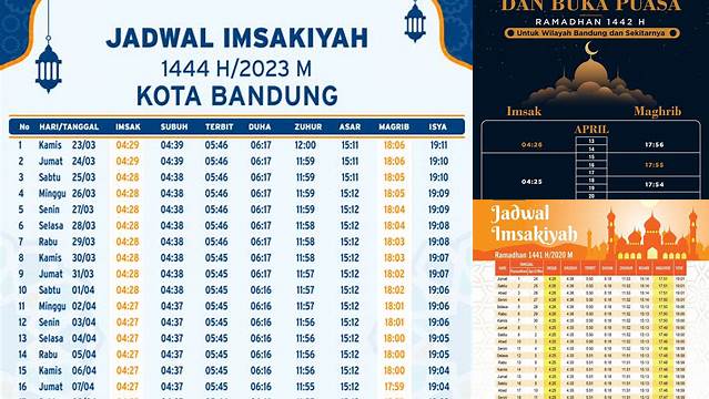 Jadwal Buka Puasa Bandung Hari Ini