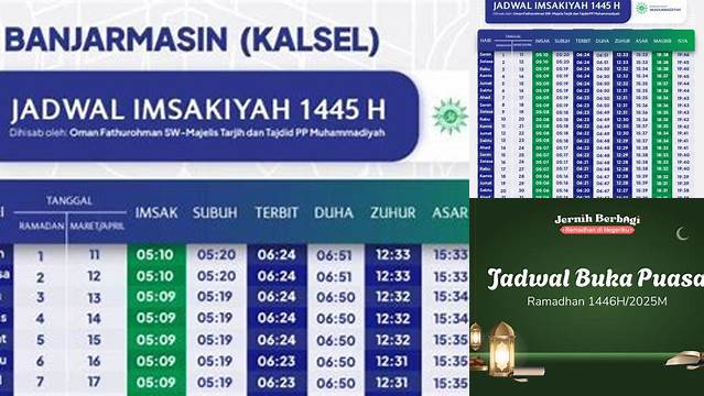 Jadwal Buka Puasa Banjarmasin
