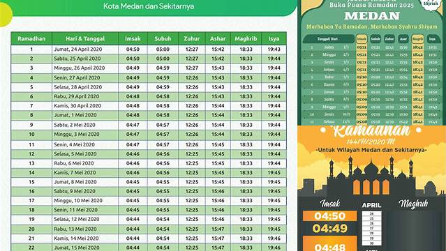 Jadwal Buka Puasa Di Medan