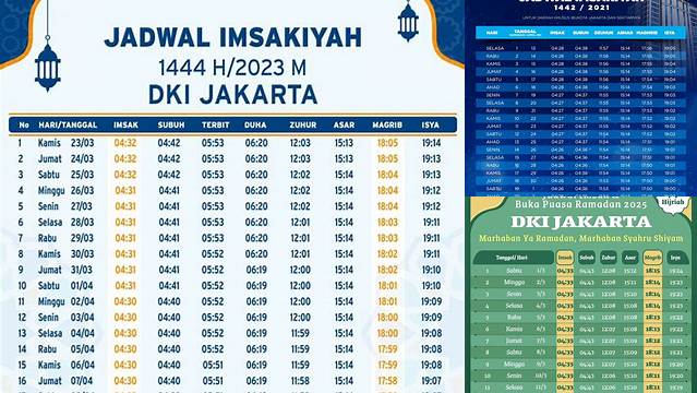 Jadwal Buka Puasa Dki Jakarta