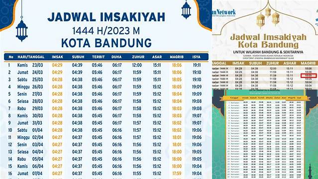 Jadwal Buka Puasa Hari Ini Bandung