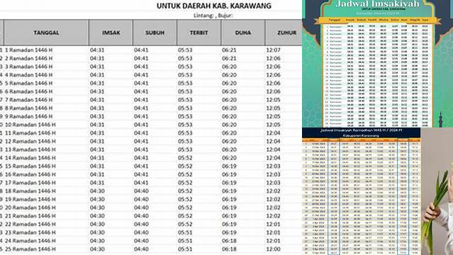 Jadwal Buka Puasa Karawang