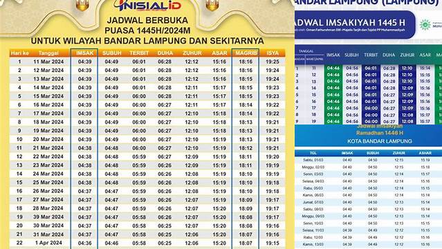 Jadwal Buka Puasa Lampung