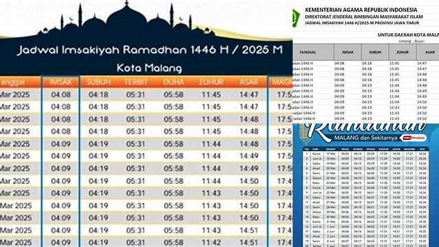 Jadwal Buka Puasa Malang