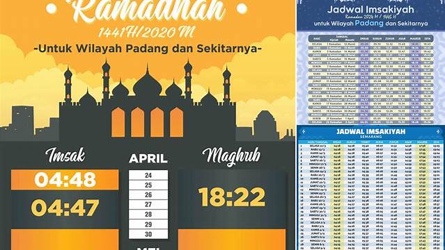 Jadwal Buka Puasa Padang