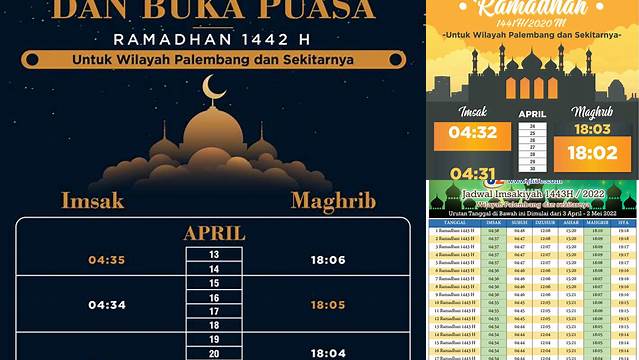 Jadwal Buka Puasa Palembang