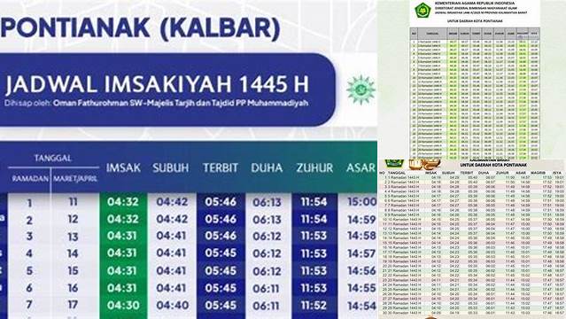 Jadwal Buka Puasa Pontianak