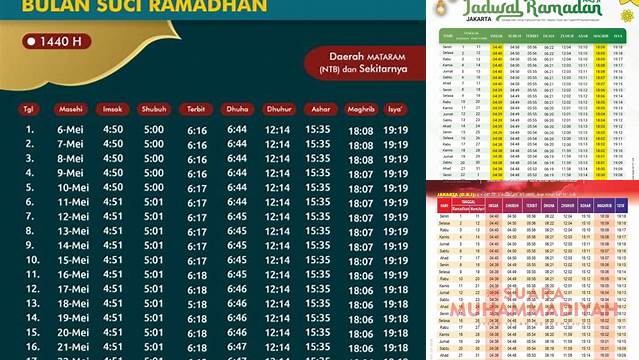 Jadwal Bulan Puasa 2024