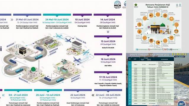 Jadwal Haji 2024