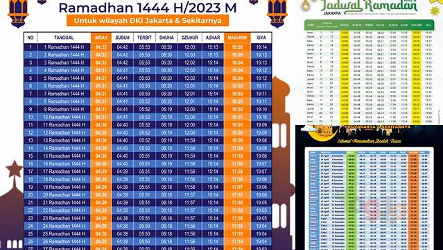 Jadwal Puasa 2024