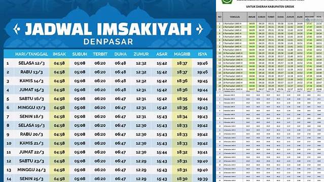 Jadwal Puasa 2024 Cirebon