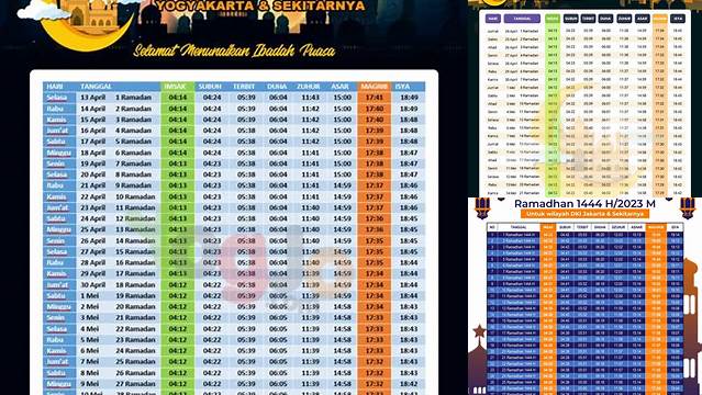 Jadwal Puasa 2024 Nu