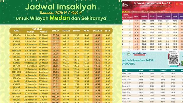 Jadwal Puasa 2024 Pdf