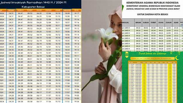 Jadwal Puasa Bekasi