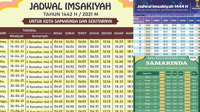 Jadwal Puasa Samarinda