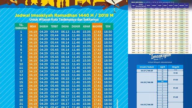 Jadwal Puasa Tahun 2020